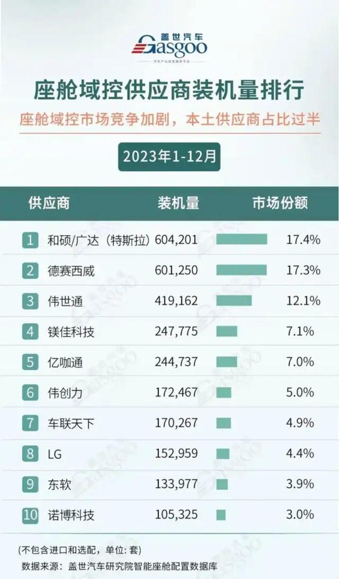 父”刘积仁交棒荣新节太意外了ky开元棋牌东软换帅“软件教(图2)
